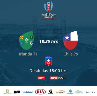 Chile afina detalles para debut en el Mundial de Rugby Seven