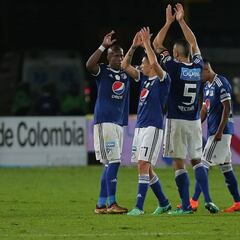 Millonarios debe ganar ante un buen Envigado de visitante