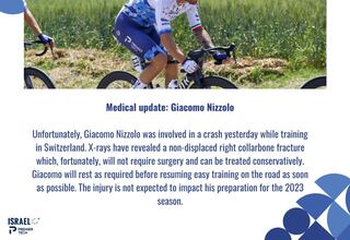 Contratiempo para Nizzolo: caída y fractura de clavícula