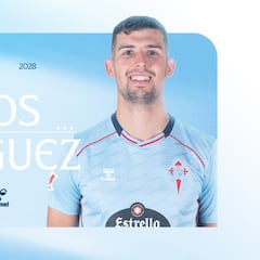 Oficiais: Carlos Domíngnuez Barrel Contra até 2028