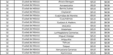 Precio del gas LP en México del 23 al 29 de julio 2023: ¿dónde lo venden más caro y en qué estados esta barato?