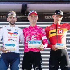 Van den Berg, ‘viejo’ conocido