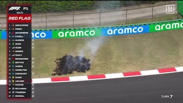 Incendio en la curva 7 durante el GP de China de 2024.