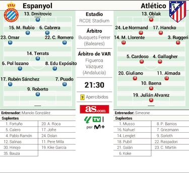 Nova hora do atlet