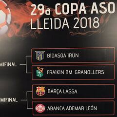Copa ASOBAL de balonmano 2018: cuadro y resultados