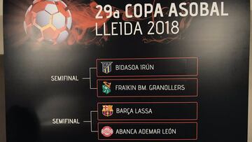 Copa ASOBAL de balonmano 2018: cuadro y resultados