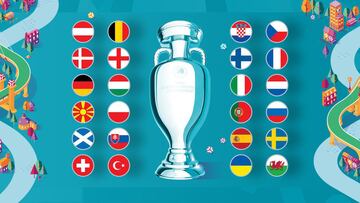 Eurocopa 2021: selecciones, listas de jugadores y convocatorias por equipo