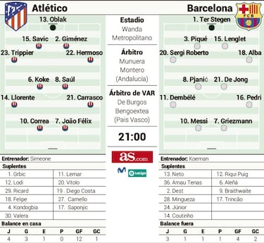 João busca un cambio de ciclo