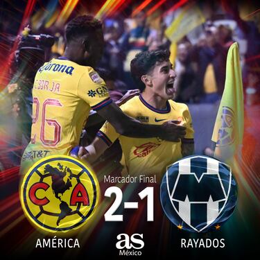 La terrible racha que tiene a los Rayados a punto de perder otra final