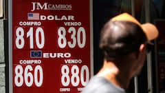 Precio del dólar en Chile hoy, 10 de marzo: tipo de cambio y valor en pesos chilenos