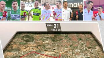 ¿De dónde sale la última etapa de La Vuelta a España 2019?