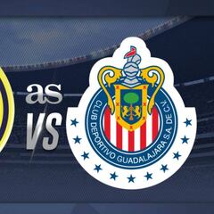 América vs Chivas (1-2): Resumen del partido