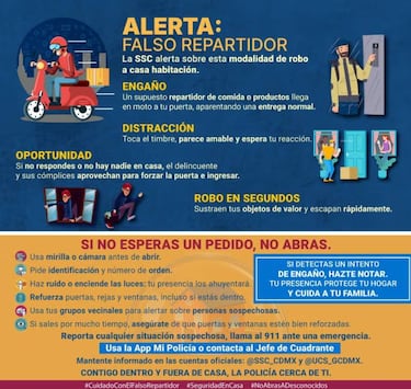 Falso Repartidor, nuevo modus operandi para robar casas en CDMX
