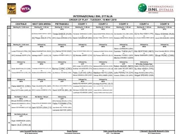 Lo que hay que ver en el ATP de Roma este martes 15 de mayo