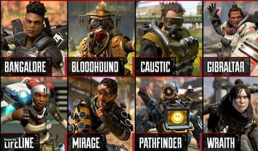 Apex Legends vs Fortnite Battle Royale: diferencias y similitudes
