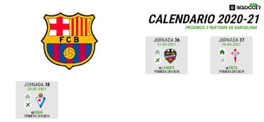 Cuál es el calendario de Atlético, Real Madrid, Barcelona y Sevilla en LaLiga y qué partidos quedan