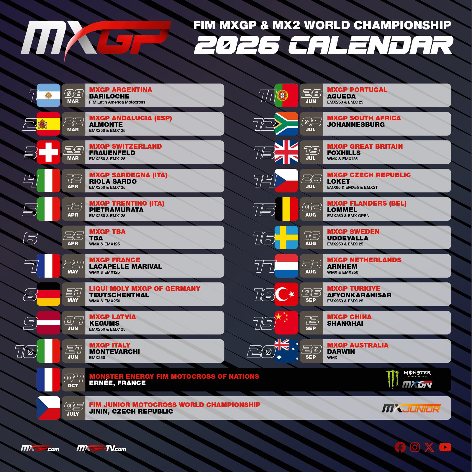 Calendario de MXGP 2026.