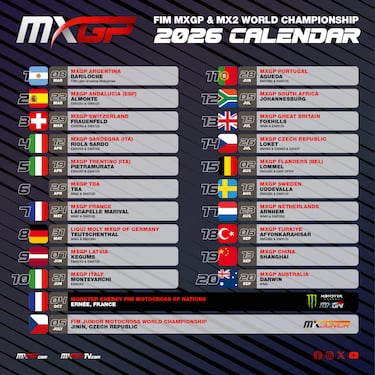 MXGP volverá a Sudáfrica
