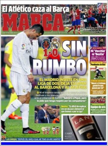 Portadas de la prensa mundial