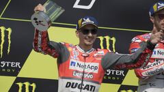 Jorge Lorenzo