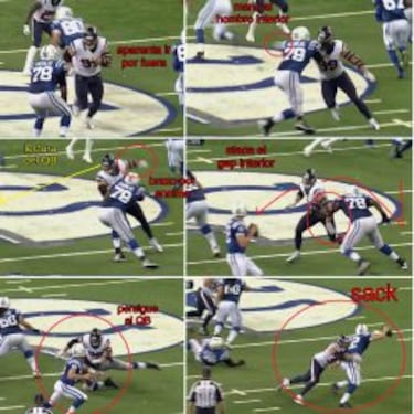 Los movimientos de la línea defensiva para cazar al QB