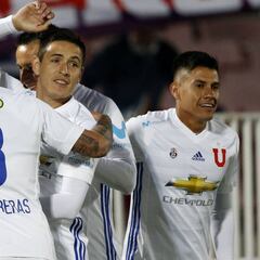 La marca defensiva de Sampaoli que igualó la U de Hoyos