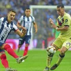 Monterrey - América, cómo y dónde ver; horario y TV online