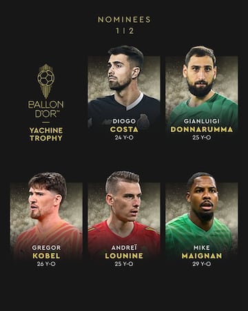 Descubre los nominados al Balón de Oro