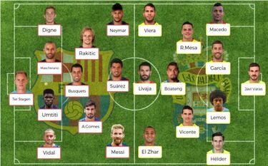 Posibles onces de la jornada 18 de LaLiga Santander 2017