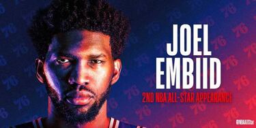 El uno por uno del equipo de Antetokounmpo para el All Star