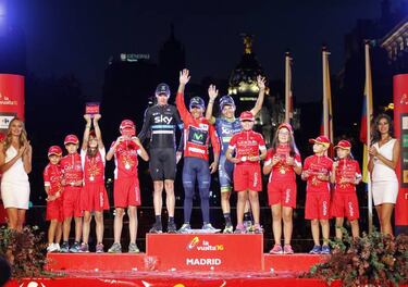 Nairo: Con mis "pedalazos" quiero dar alegría y contribuir a la paz