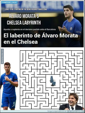 The best memes of Barcelona-Chelsea