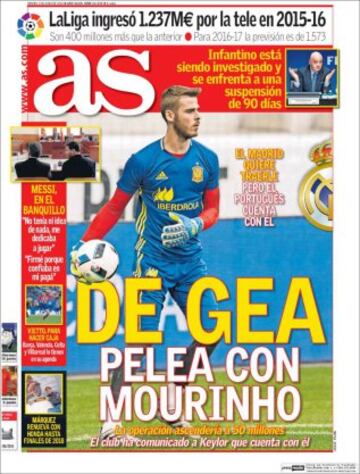 Portadas de la prensa mundial