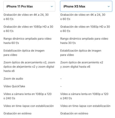 iPhone 11, 11 Pro y 11 Pro Max vs iPhone XS, XS Max y XR: diferencias