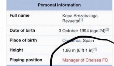 Hackean la pgina de Wikipedia de Kepa: "Mnager del Chelsea"