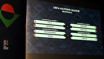 Bombazo para España: Holanda y luego Modric o Mbappé