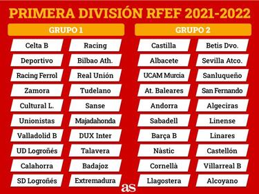Así queda la Primera RFEF: grupos, formato, requisitos...