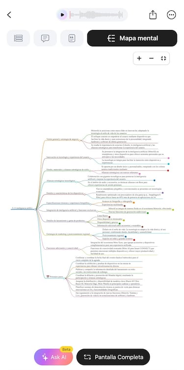 Plaud Note y Plaud NotePin: análisis de dos grabadoras de voz inteligentes con IA