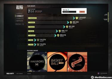 Activision dice hacer juegos en los que son los mejores