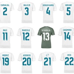 Ceballos llevará el '24': quedan libres otros tres dorsales