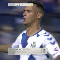 Resumen y gol del Tenerife vs. Cádiz de la Liga 1|2|3