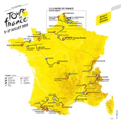 Tour de Francia 2025: etapas, perfiles, fechas y recorrido