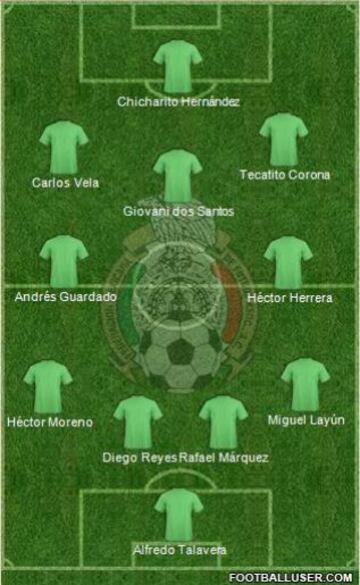 Todos los once iniciales de Juan Carlos Osorio