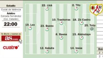 Leo Baptistao pone a prueba la reacción del equipo granota