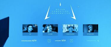 Finalistas a los premios ESLAND 2023: lista de todos los nominados