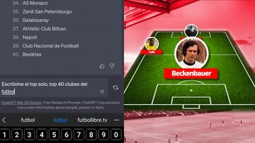 ste es el mejor XI de la historia del futbol según la inteligencia artificial Chat GPT