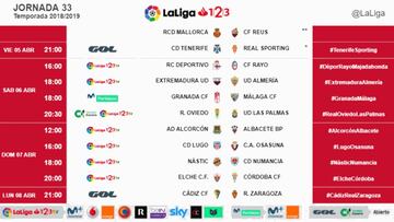 Lugo-Osasuna, de la 33ª jornada, el domingo 7 de abril a las 16:00