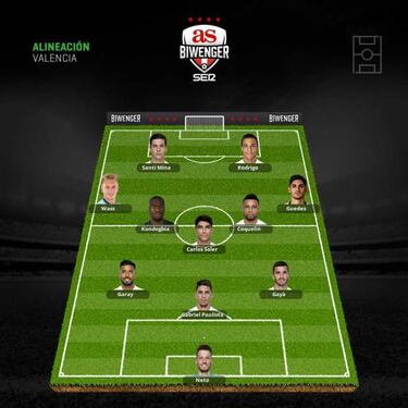 Varios onces están pendientes de la enfermería para la jornada 12