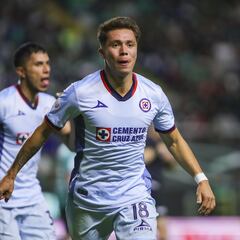 Cómo y dónde ver los partidos de la jornada 8 de la Liga MX, Clausura 2024: Horario y TV