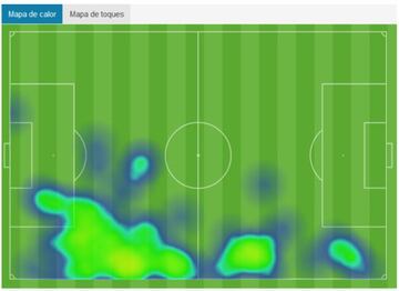El mapa de calor de Vinicius durante su partido en Mestalla, donde volvió a marcar.
